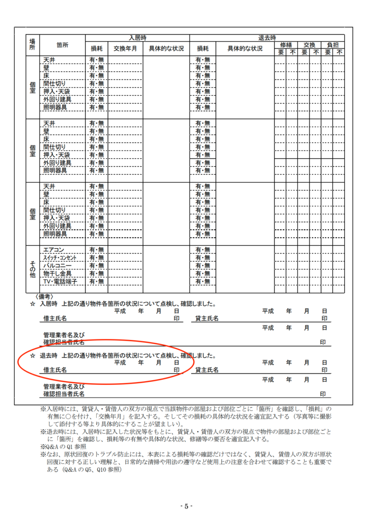 賃貸退去費用 絶対にぼったくらせない 退去時のトラブル回避方法 とびうお不動産 22年1月23日